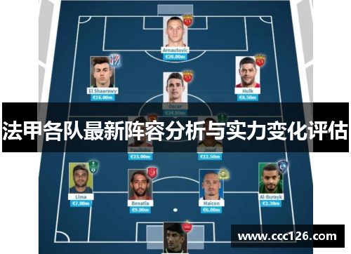 法甲各队最新阵容分析与实力变化评估