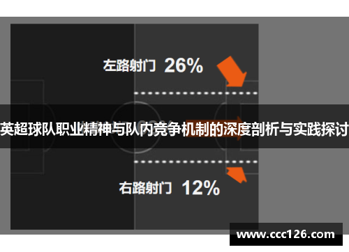英超球队职业精神与队内竞争机制的深度剖析与实践探讨