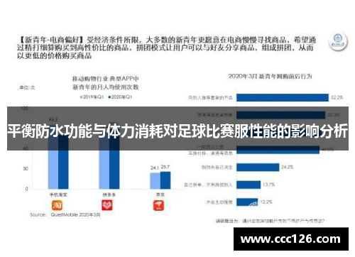 平衡防水功能与体力消耗对足球比赛服性能的影响分析